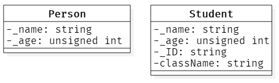 Example of Student and Person seperate